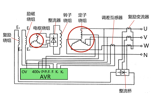 交流發(fā)電機調(diào)壓板電路圖.png