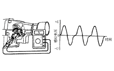 轉(zhuǎn)速傳感器電壓檢測(cè)-康明斯柴油發(fā)電機(jī)組.png