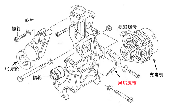 充電機(jī)零件圖-康明斯柴油發(fā)動(dòng)機(jī).png