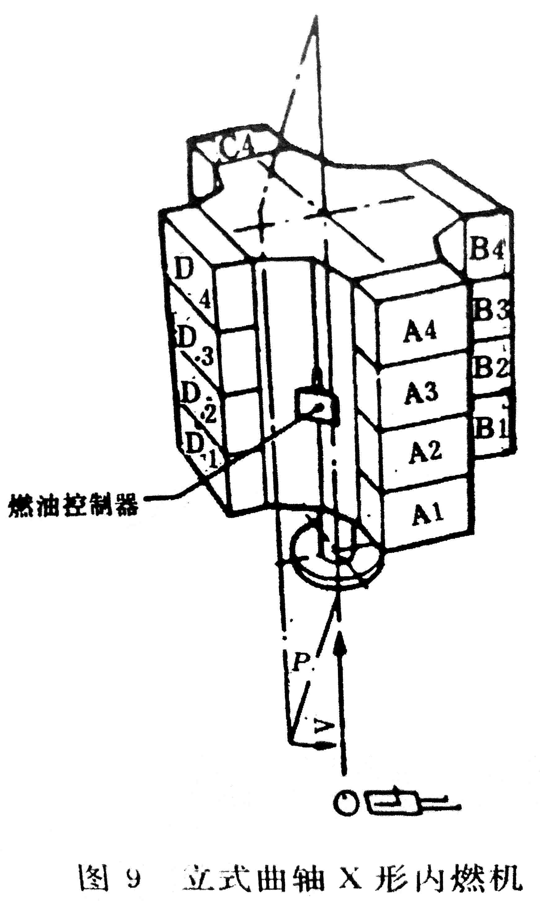 往復(fù)式內(nèi)燃機(jī) 旋轉(zhuǎn)方向、氣缸和氣缸蓋氣門的標(biāo)志及直列式內(nèi)燃機(jī)右機(jī)、左機(jī)和發(fā)動(dòng)機(jī)方位的定位-06.jpg