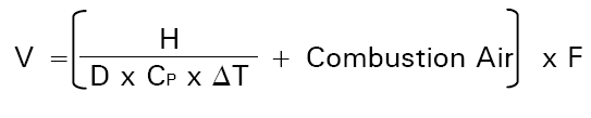 柴油發(fā)電機(jī)組機(jī)房通風(fēng)量計(jì)算公式.png