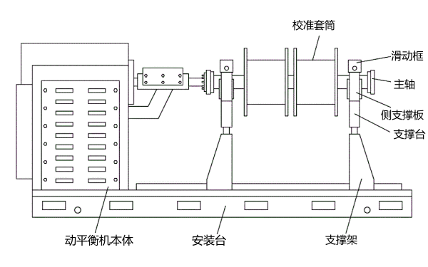 曲軸動平衡機(jī)校正裝置示意圖.png