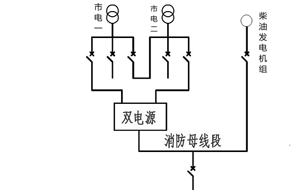 柴油發(fā)電機與市電轉(zhuǎn)換電路圖.jpg