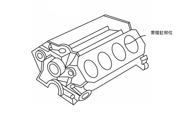 無缸套機(jī)體鏜缸示意圖-柴油發(fā)電機(jī)組.png