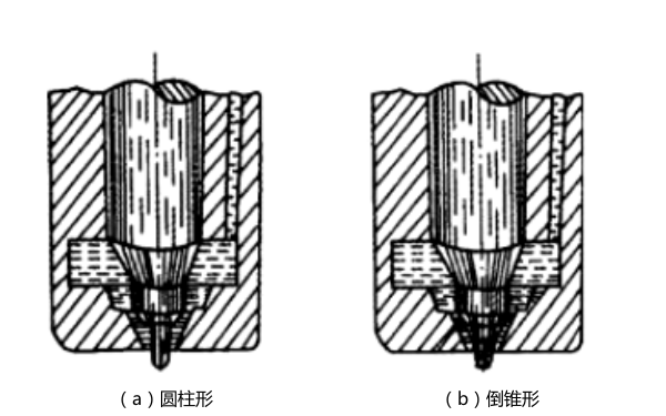 軸針式噴油器結構圖-柴油發(fā)電機組.png