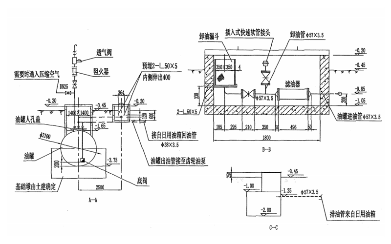 儲油罐及管道布置圖1-柴油發(fā)電機組.png