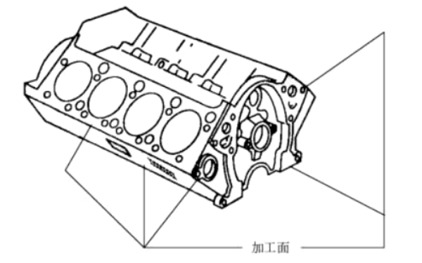 發(fā)動機缸體加工面.png