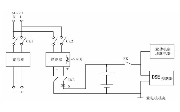 發(fā)電機(jī)組啟動電瓶充電線路圖.png