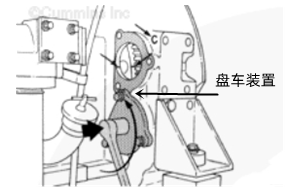 盤車裝置示意圖-康明斯柴油發(fā)電機(jī)組.png