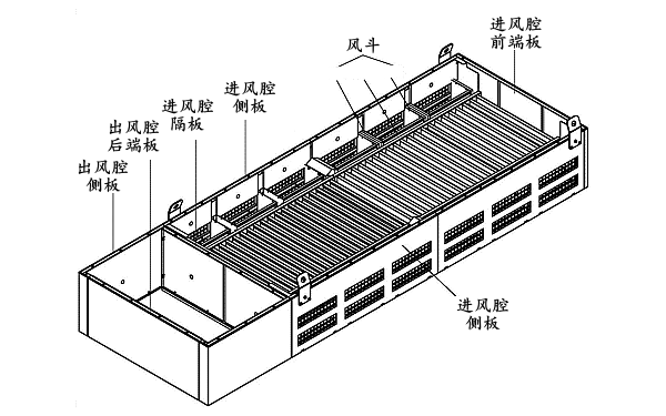 發(fā)電機(jī)組集裝箱箱體內(nèi)表面降噪措施示意圖.png