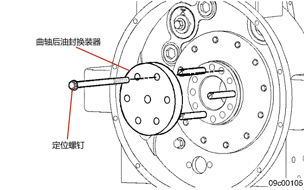 曲軸后油封換裝器和定位銷拆卸.png