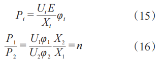 發(fā)電機(jī)逆變器輸出有功功率公式.png