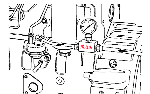 進(jìn)油阻力測(cè)試-康明斯柴油發(fā)電機(jī)組.png