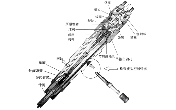 噴油器進(jìn)油口密封性檢查-柴油發(fā)電機(jī)組.png