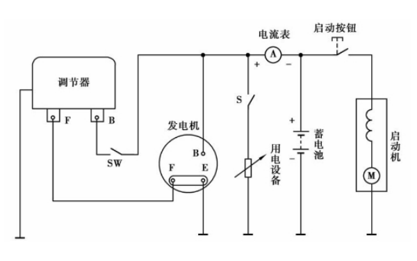 發(fā)電機(jī)電路圖.png