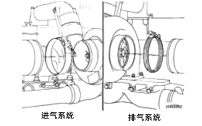 拆下康明斯進(jìn)氣和排氣系統(tǒng)管路.png