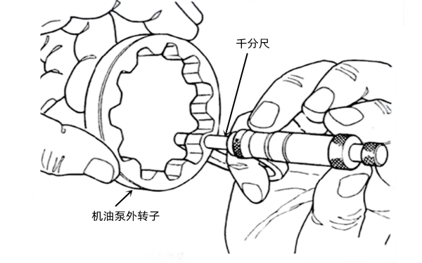 機油泵外轉(zhuǎn)子厚度檢查-柴油發(fā)電機組.png