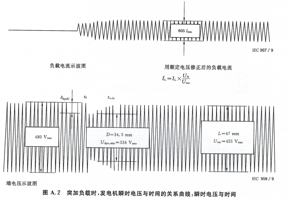 帶狀圖2.png