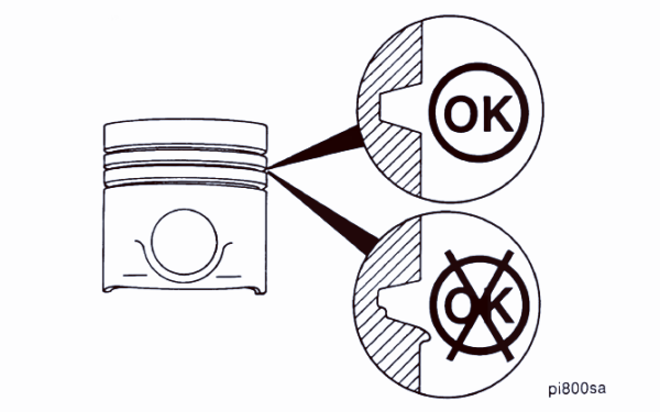 柴油機活塞環(huán)槽磨損示意圖.png