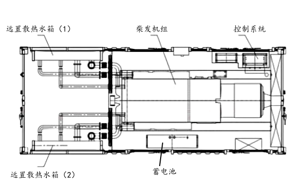 集裝箱式柴油發(fā)電機(jī)組內(nèi)部結(jié)構(gòu)平面圖.png