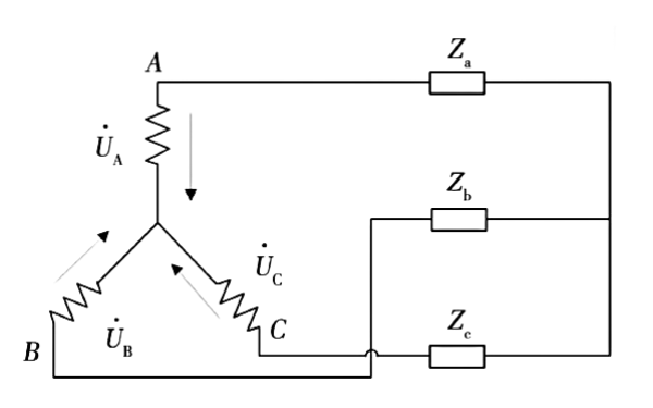 發(fā)電機三相不對稱負載連接圖.png