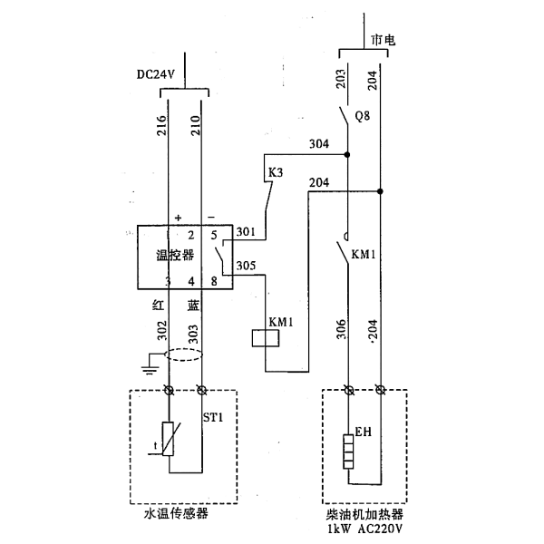 柴油發(fā)電機(jī)組自動(dòng)加熱裝置.png