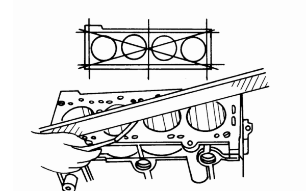 4缸氣缸蓋變形測量步驟圖-柴油發(fā)電機組.png