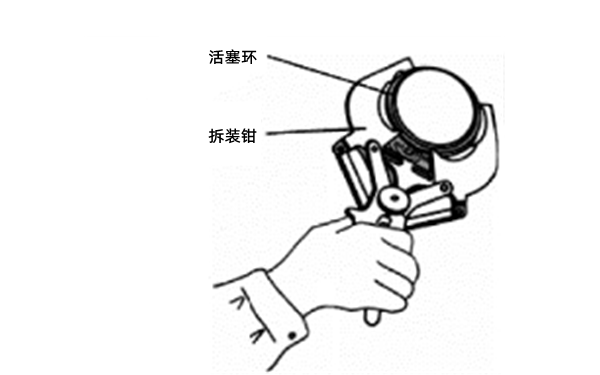 活塞環(huán)拆裝鉗-康明斯柴油發(fā)電機(jī)組.png