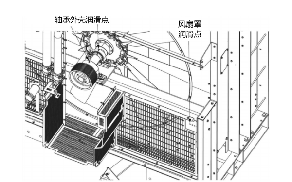 康明斯發(fā)動(dòng)機(jī)風(fēng)扇軸承潤(rùn)滑脂軟管連接.png