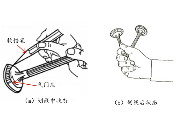 氣門與門座密封性檢查（劃線法）.png