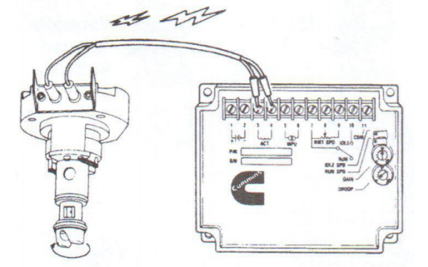 電子執(zhí)行器（燃油泵芯）工作原理圖-柴油發(fā)電機(jī)組.png