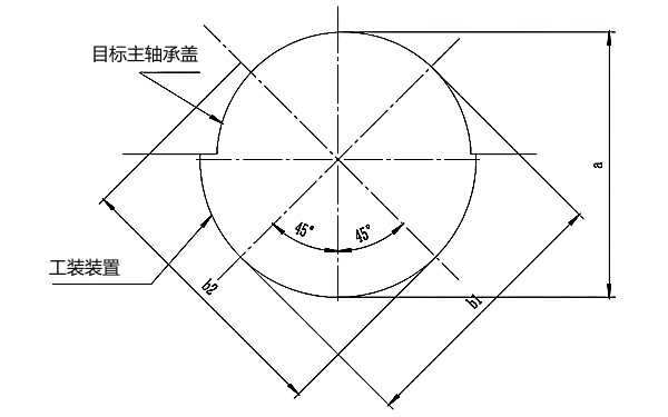 柴油機(jī)主軸承蓋孔徑測(cè)量.png