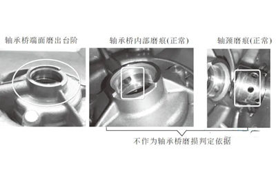 凸輪軸軸承磨損-柴油發(fā)電機(jī).png