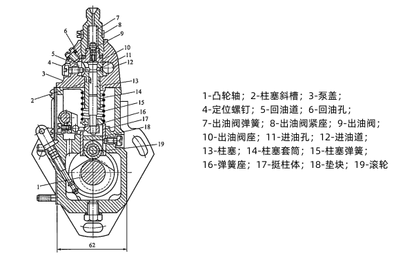 柴油機(jī)I號(hào)噴油泵分泵.png