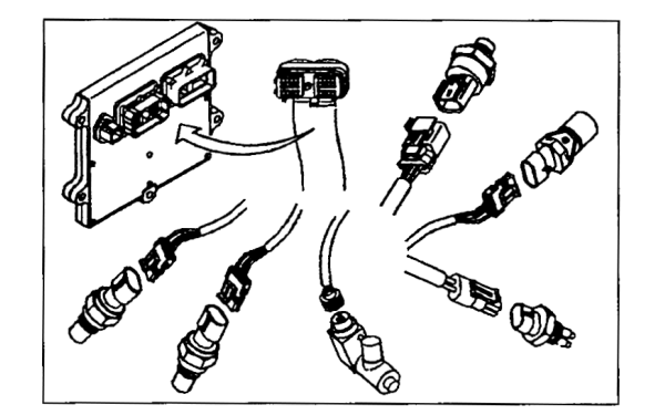 康明斯柴油發(fā)電機(jī)ECM記錄傳感器數(shù)據(jù).png