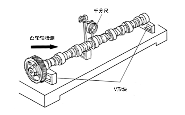 凸輪軸檢測裝置示意圖-康明斯柴油發(fā)動機.png