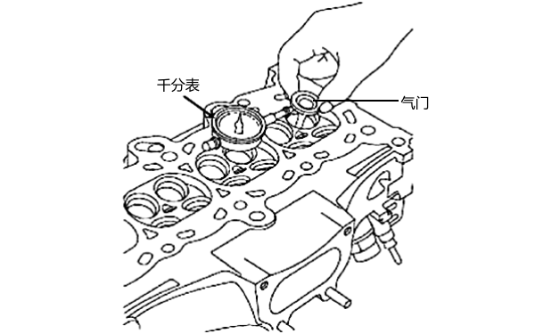 氣門桿與導(dǎo)管配合間隙就機(jī)檢測(cè).png