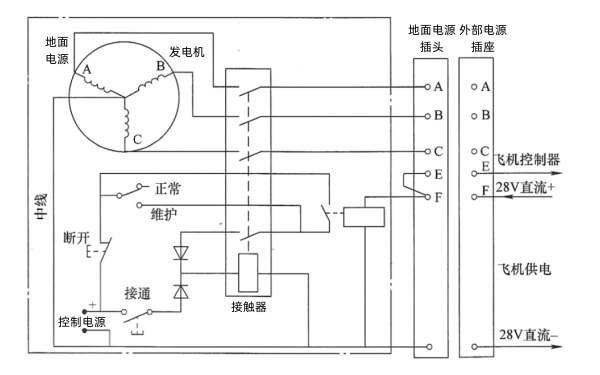 柴油發(fā)電機(jī)組交流電源接線圖.png