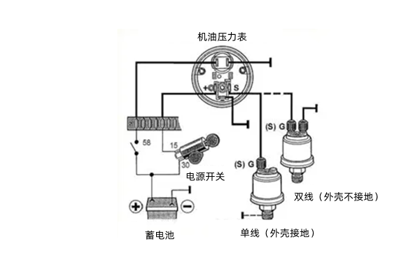 機(jī)油壓力傳感器接線圖-康明斯柴油發(fā)電機(jī)組.png