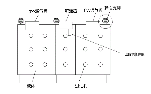 方形柴發(fā)日用燃油箱結(jié)構(gòu)圖.png