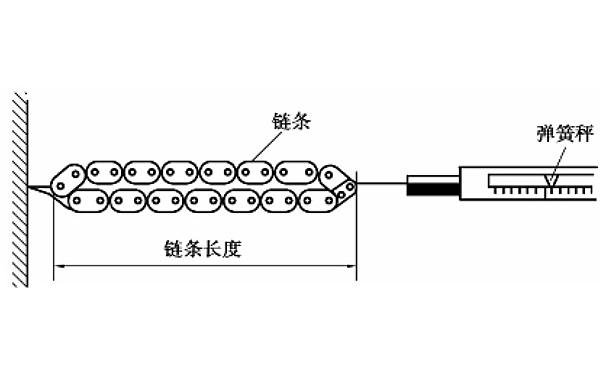 正時(shí)鏈條的長度測(cè)量.png