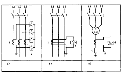 柴油發(fā)電機(jī)組檢測零序電流的接地故障保護(hù).png