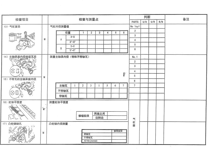 發(fā)動(dòng)機(jī)檢查與測(cè)量-康明斯柴油發(fā)電機(jī)組2.png