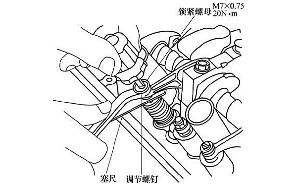 柴油機(jī)氣門鎖緊螺母調(diào)整.png