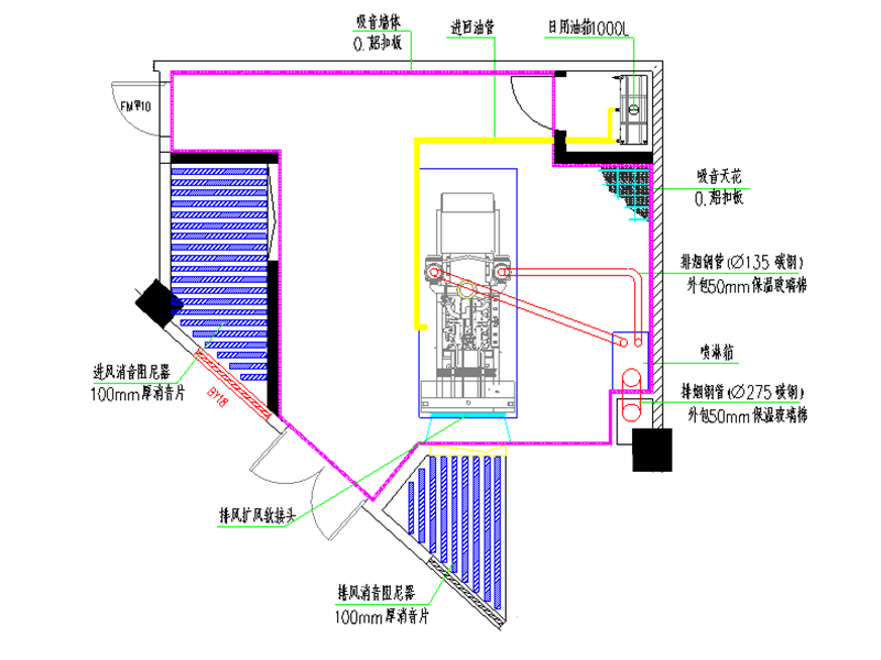 設(shè)備布置圖-柴油發(fā)電機(jī)房設(shè)計(jì).png