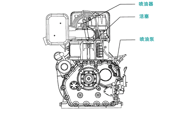 柴油機燃油系統(tǒng)位置圖.png