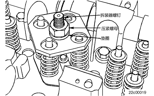 四氣門彈簧壓縮器螺母擰緊.png