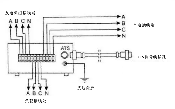 柴油發(fā)電機(jī)組智能控制屏接線圖.png