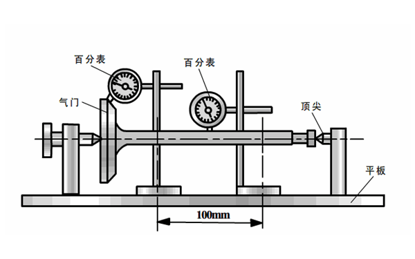 氣門檢測示意圖-柴油發(fā)電機(jī)組.png