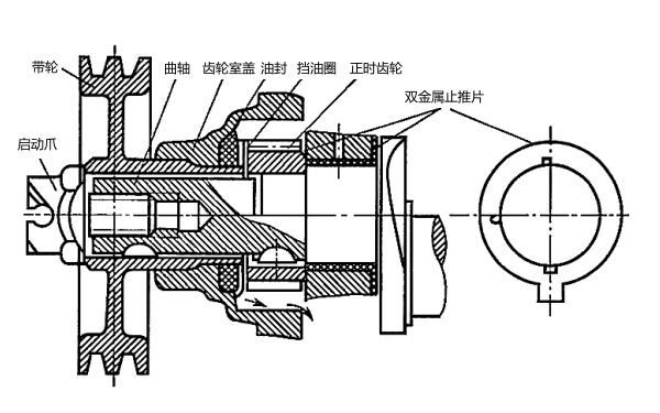 柴油發(fā)電機(jī)組曲軸曲軸前端.png